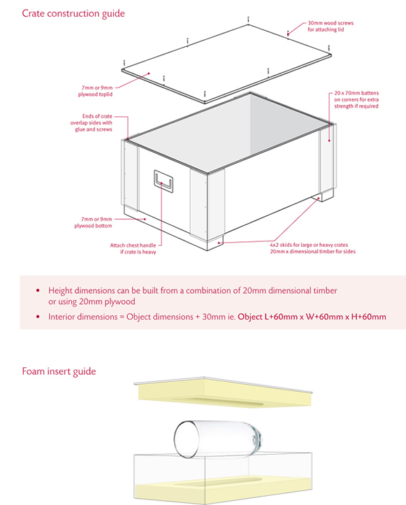 Glass Packing Guide